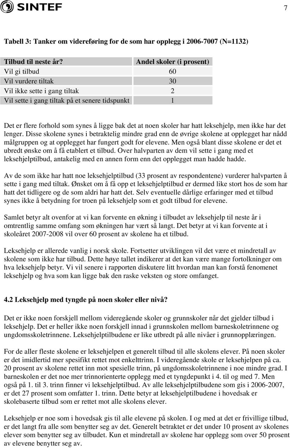 skoler har hatt leksehjelp, men ikke har det lenger. Disse skolene synes i betraktelig mindre grad enn de øvrige skolene at opplegget har nådd målgruppen og at opplegget har fungert godt for elevene.