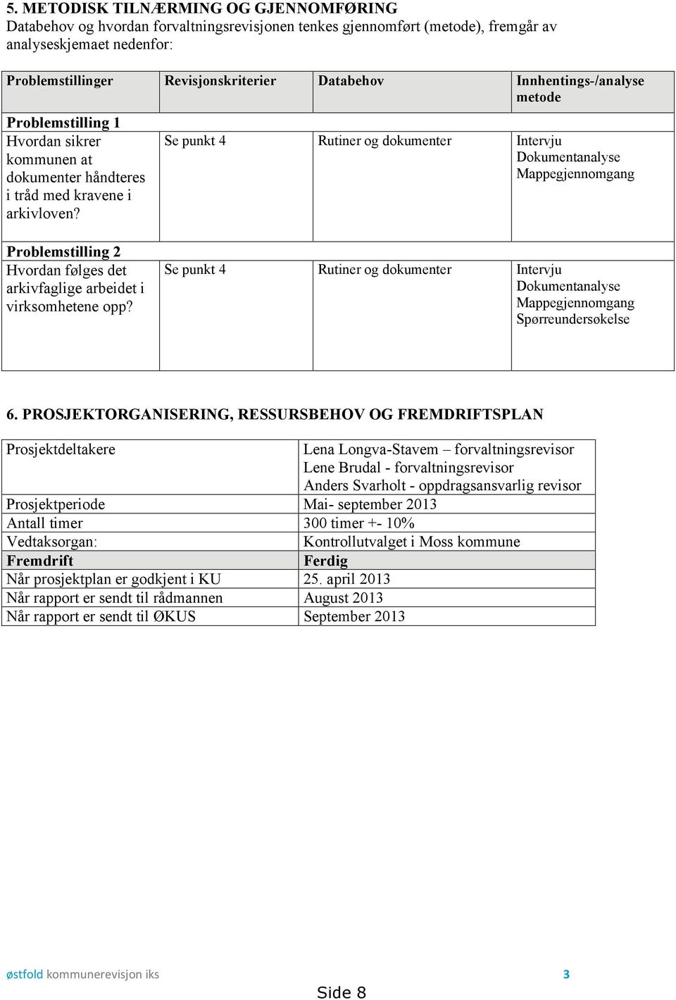 Se punkt 4 Rutiner og dokumenter Intervju Dokumentanalyse Mappegjennomgang Problemstilling 2 Hvordan følges det arkivfaglige arbeidet i virksomhetene opp?