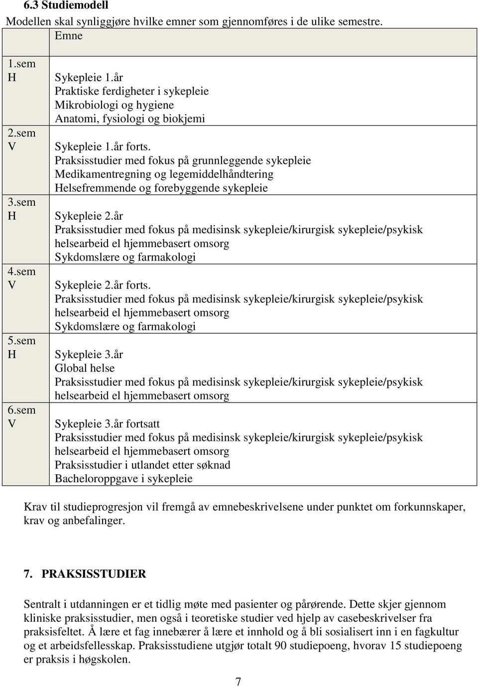 Praksisstudier med fokus på grunnleggende sykepleie Medikamentregning og legemiddelhåndtering Helsefremmende og forebyggende sykepleie Sykepleie 2.