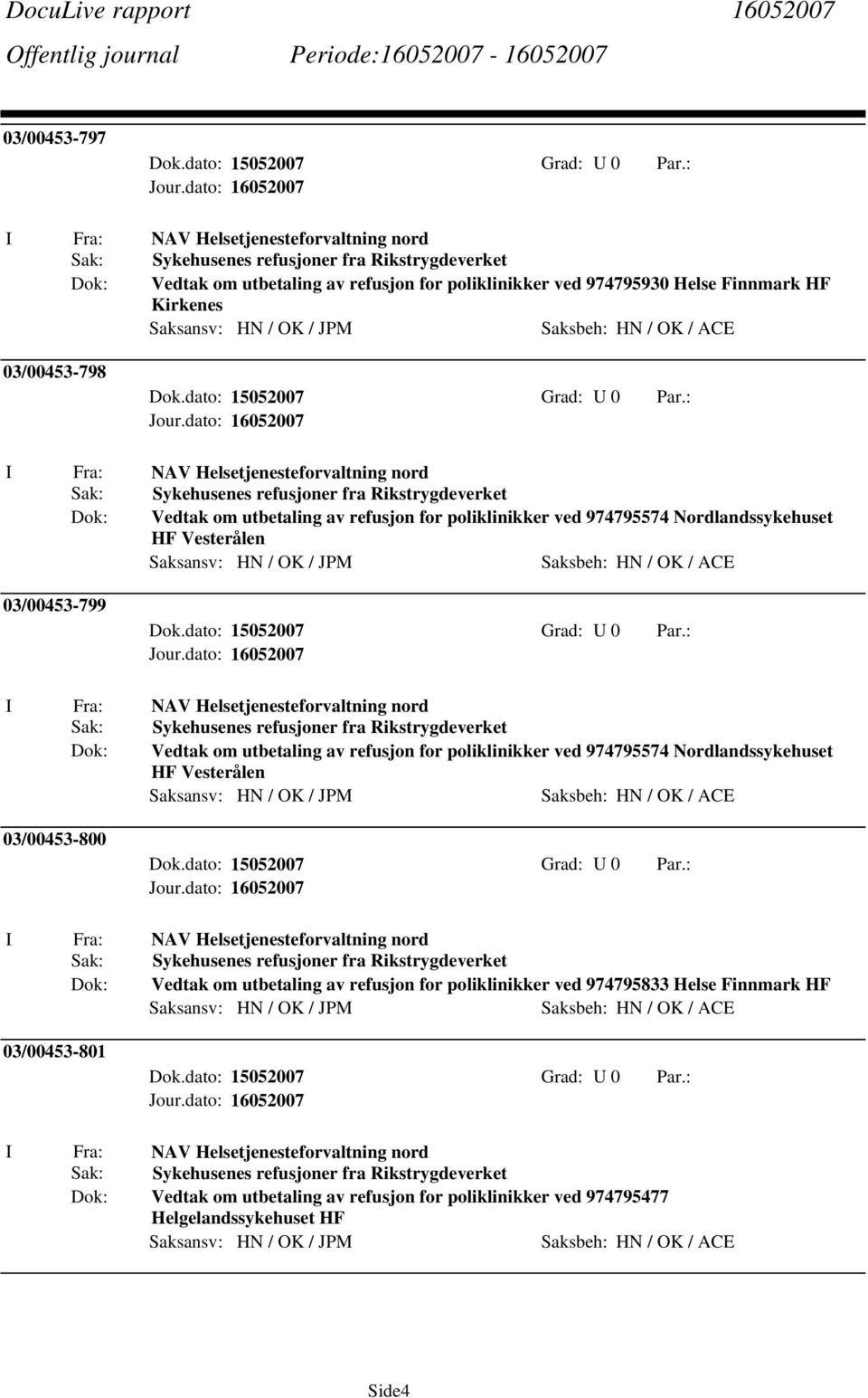 for poliklinikker ved 974795574 Nordlandssykehuset HF Vesterålen 03/00453-800 Dok: Vedtak om utbetaling av refusjon for poliklinikker ved