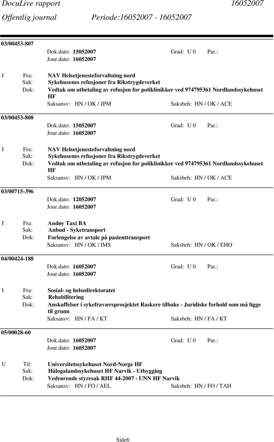 : I Fra: Andøy Taxi BA Sak: Anbud - Syketransport Dok: Forlengelse av avtale på pasienttransport Saksansv: HN / OK / IMS Saksbeh: HN / OK / EHO 04/00424-188 I Fra: Sosial- og helsedirektoratet Sak: