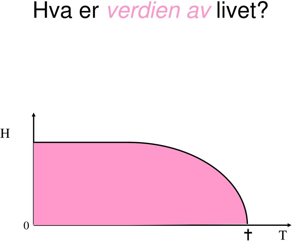 av livet?