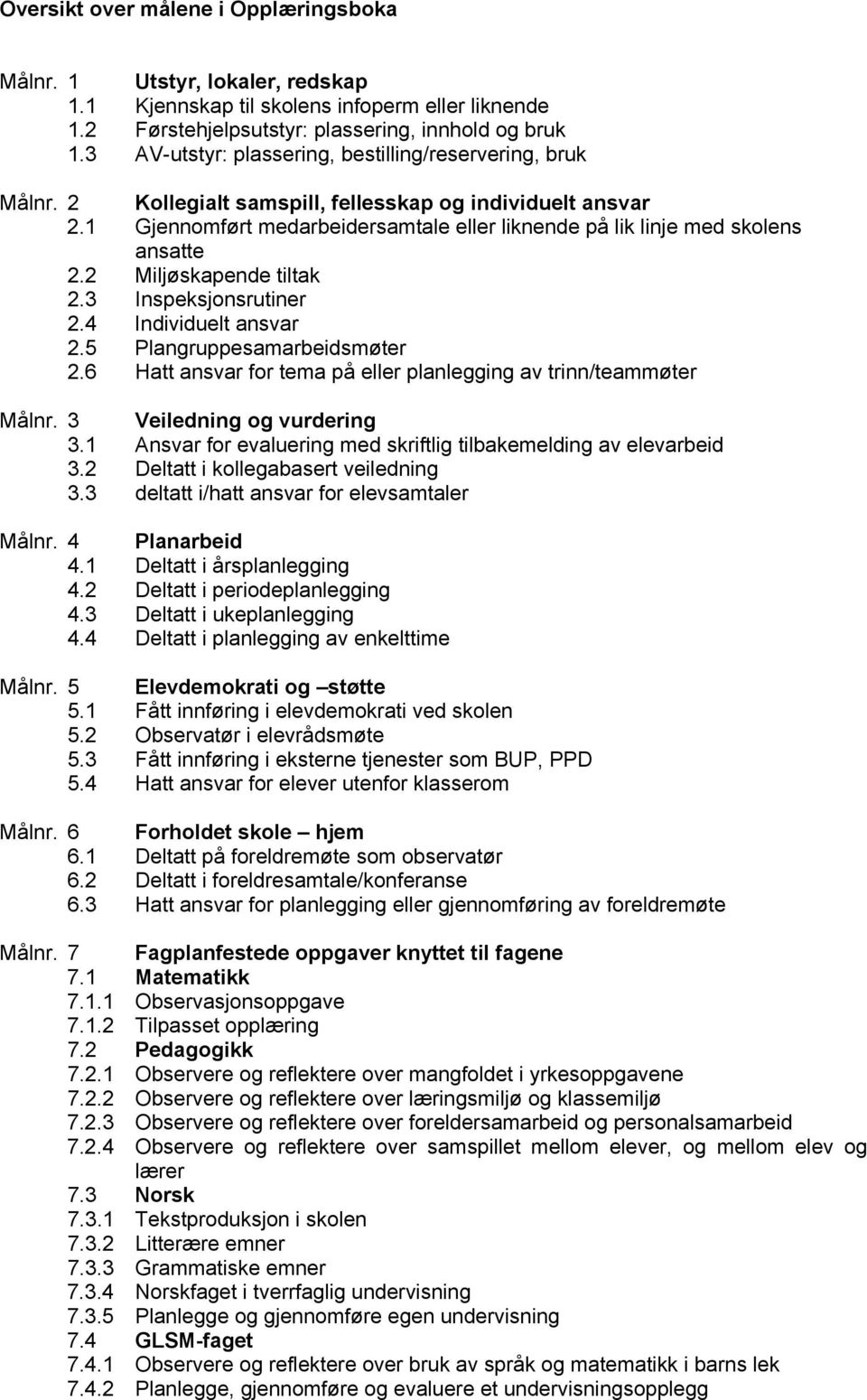 1 Gjennomført medarbeidersamtale eller liknende på lik linje med skolens ansatte 2.2 Miljøskapende tiltak 2.3 Inspeksjonsrutiner 2.4 Individuelt ansvar 2.5 Plangruppesamarbeidsmøter 2.