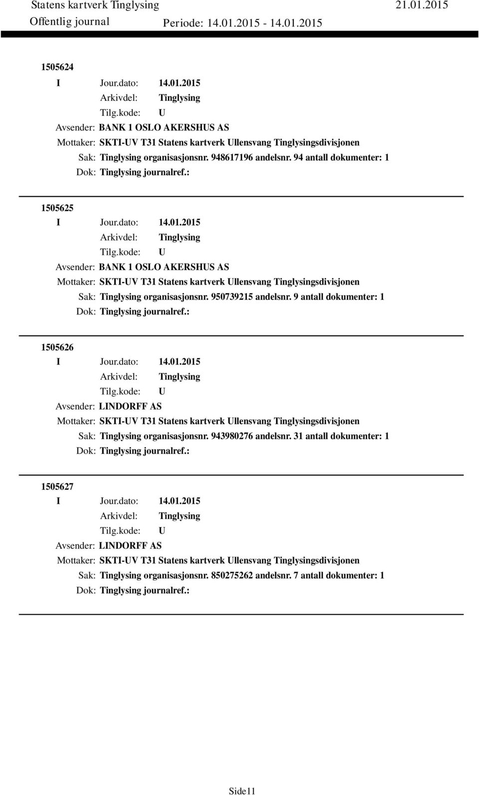 9 antall dokumenter: 1 Dok: journalref.: 1505626 Avsender: LINDORFF AS Mottaker: SKTI-V T31 Statens kartverk llensvang sdivisjonen Sak: organisasjonsnr. 943980276 andelsnr.