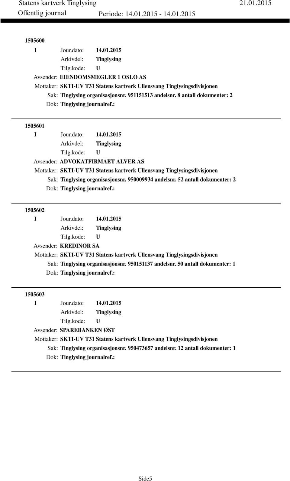 52 antall dokumenter: 2 Dok: journalref.: 1505602 Avsender: KREDINOR SA Mottaker: SKTI-V T31 Statens kartverk llensvang sdivisjonen Sak: organisasjonsnr. 950151137 andelsnr.