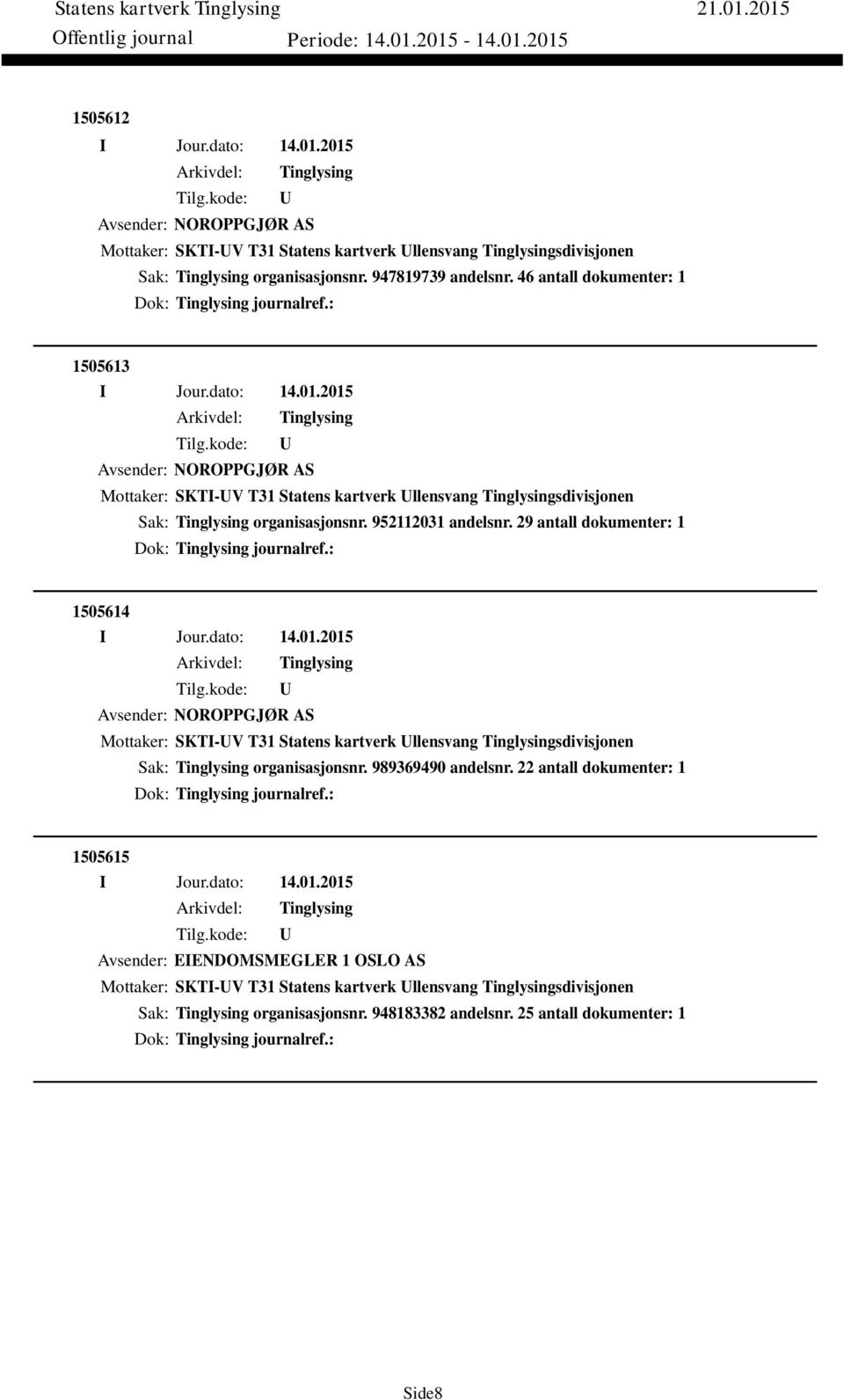 29 antall dokumenter: 1 Dok: journalref.: 1505614 Avsender: NOROPPGJØR AS Mottaker: SKTI-V T31 Statens kartverk llensvang sdivisjonen Sak: organisasjonsnr. 989369490 andelsnr.