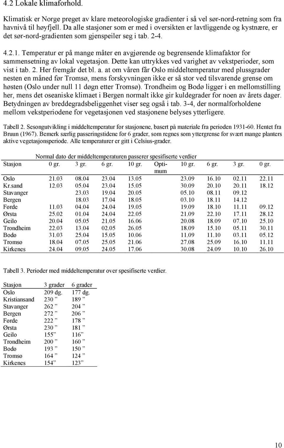 Temperatur er på mange måter en avgjørende og begrensende klimafaktor for sammensetning av lokal vegetasjon. Dette kan uttrykkes ved varighet av vekstperioder, som vist i tab. 2. Her fremgår det bl.