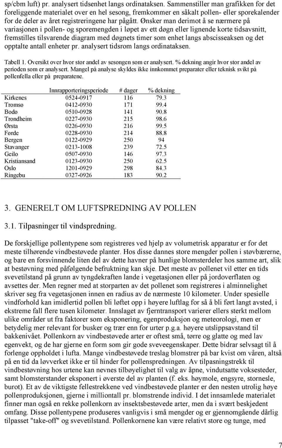 Ønsker man derimot å se nærmere på variasjonen i pollen- og sporemengden i løpet av ett døgn eller lignende korte tidsavsnitt, fremstilles tilsvarende diagram med døgnets timer som enhet langs