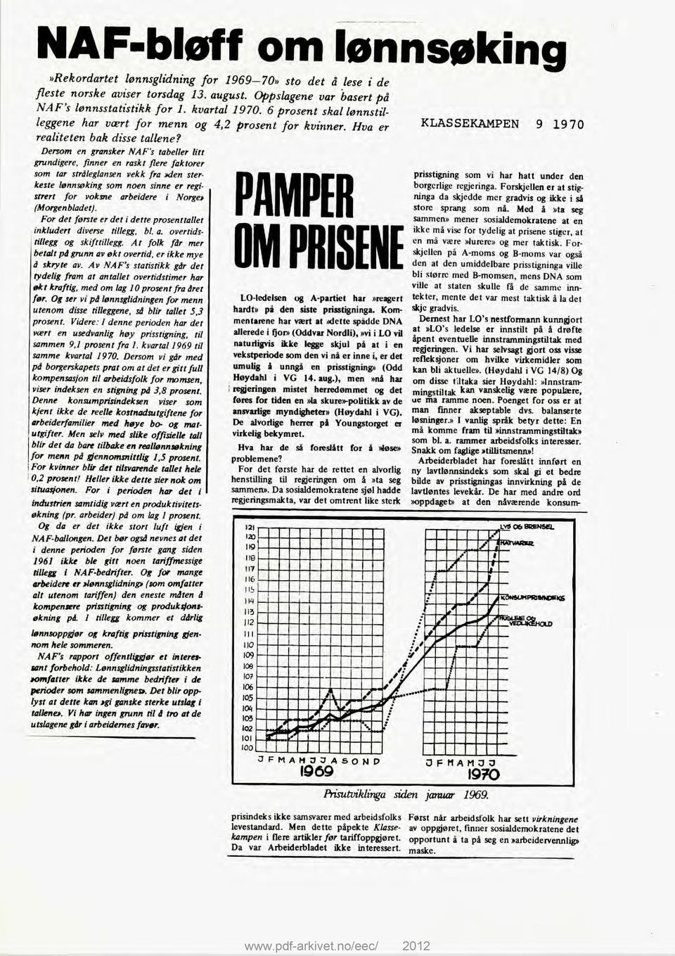 KLASSEKAMPEN 9 1970 Dersom en gransker NAF's tabeller litt grundigere, finner en raskt flere faktorer som tar stråleglansen vekk fra >den ster - keste lønnsøking som noen sinne er registrert for