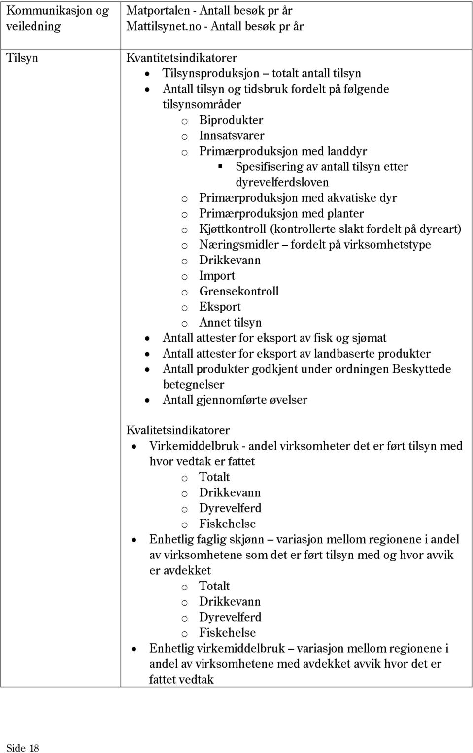 landdyr Spesifisering av antall tilsyn etter dyrevelferdsloven o Primærproduksjon med akvatiske dyr o Primærproduksjon med planter o Kjøttkontroll (kontrollerte slakt fordelt på dyreart) o