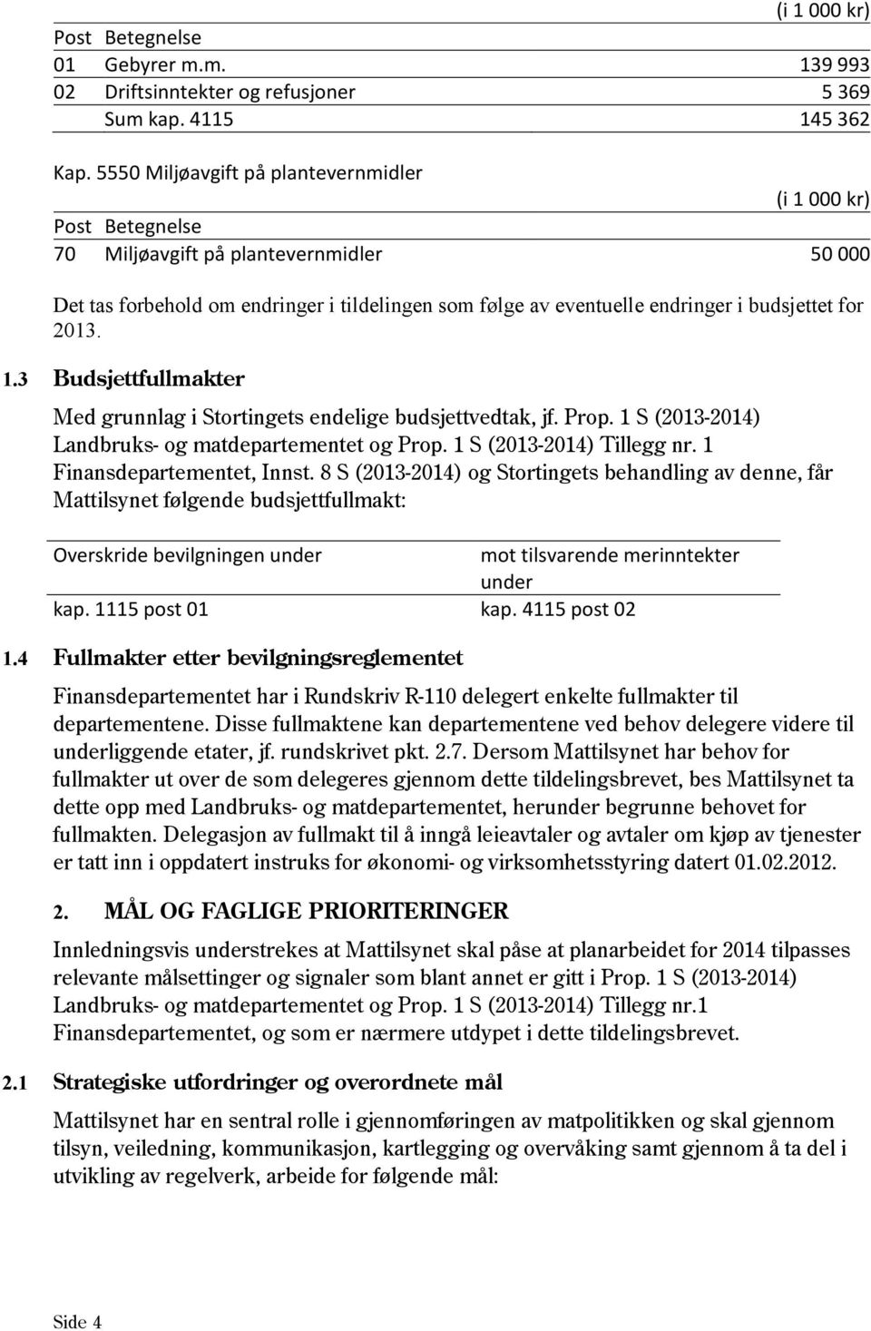 for 2013. 1.3 Budsjettfullmakter Med grunnlag i Stortingets endelige budsjettvedtak, jf. Prop. 1 S (2013-2014) Landbruks- og matdepartementet og Prop. 1 S (2013-2014) Tillegg nr.