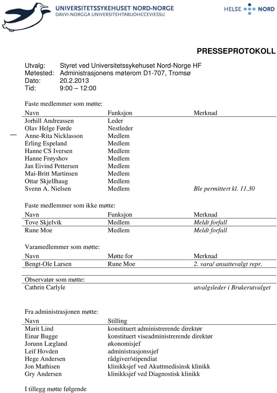 Hanne Frøyshov Jan Eivind Pettersen Mai-Britt Martinsen Ottar Skjellhaug Svenn A. Nielsen Ble permittert kl. 11.