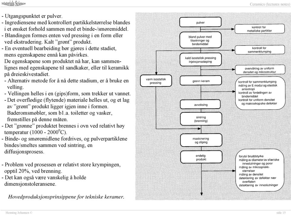 De egenskapene som produktet nå har, kan sammenlignes med egenskapene til sandkaker, eller til keramikk på dreieskivestadiet. - Alternativ metode for å nå dette stadium, er å bruke en velling.