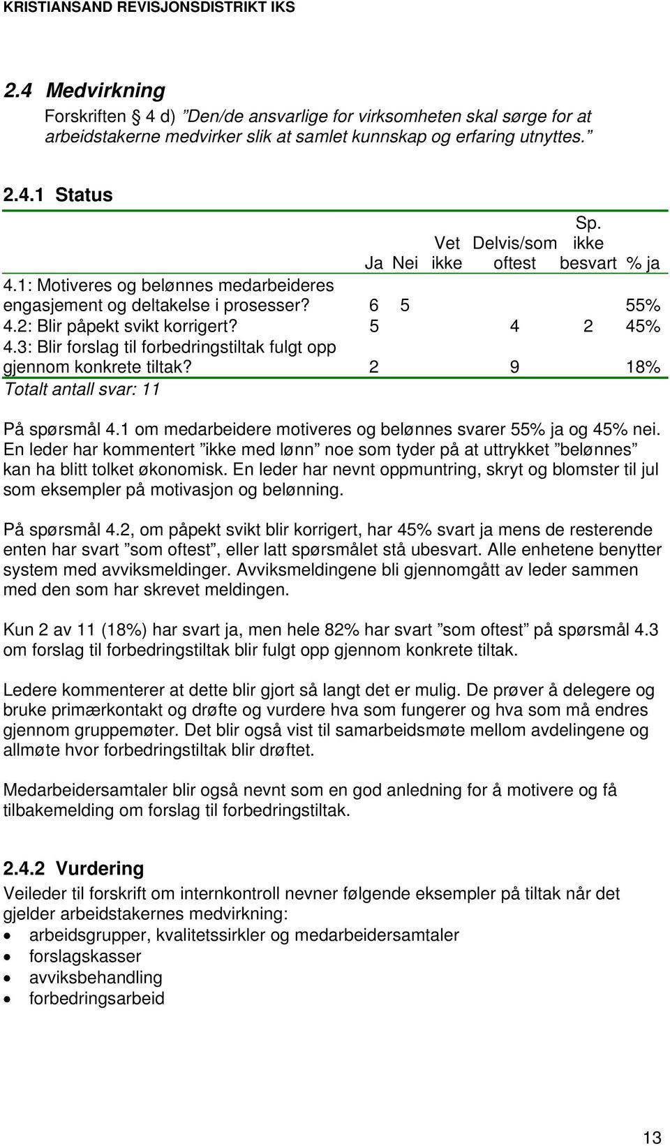 3: Blir forslag til forbedringstiltak fulgt opp gjennom konkrete tiltak? 2 9 18% Totalt antall svar: 11 På spørsmål 4.1 om medarbeidere motiveres og belønnes svarer 55% ja og 45% nei.