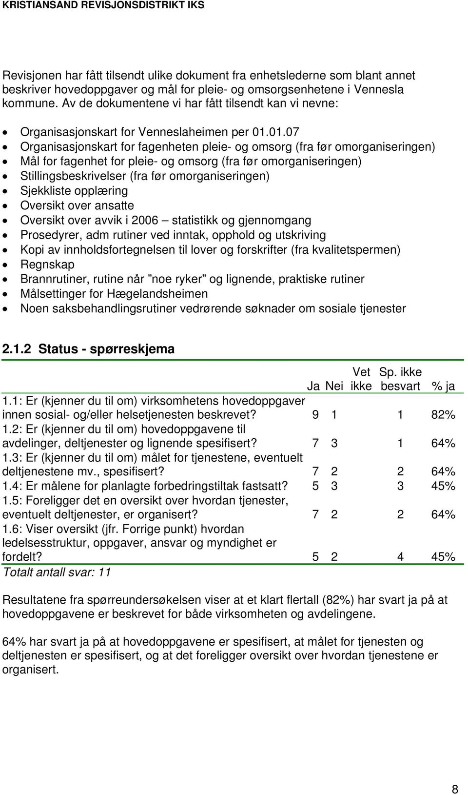 01.07 Organisasjonskart for fagenheten pleie- og omsorg (fra før omorganiseringen) Mål for fagenhet for pleie- og omsorg (fra før omorganiseringen) Stillingsbeskrivelser (fra før omorganiseringen)