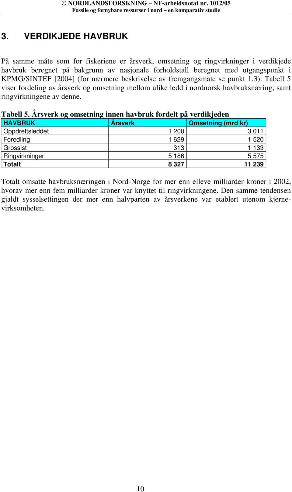 Tabell 5 viser fordeling av årsverk og omsetning mellom ulike ledd i nordnorsk havbruksnæring, samt ringvirkningene av denne. Tabell 5.