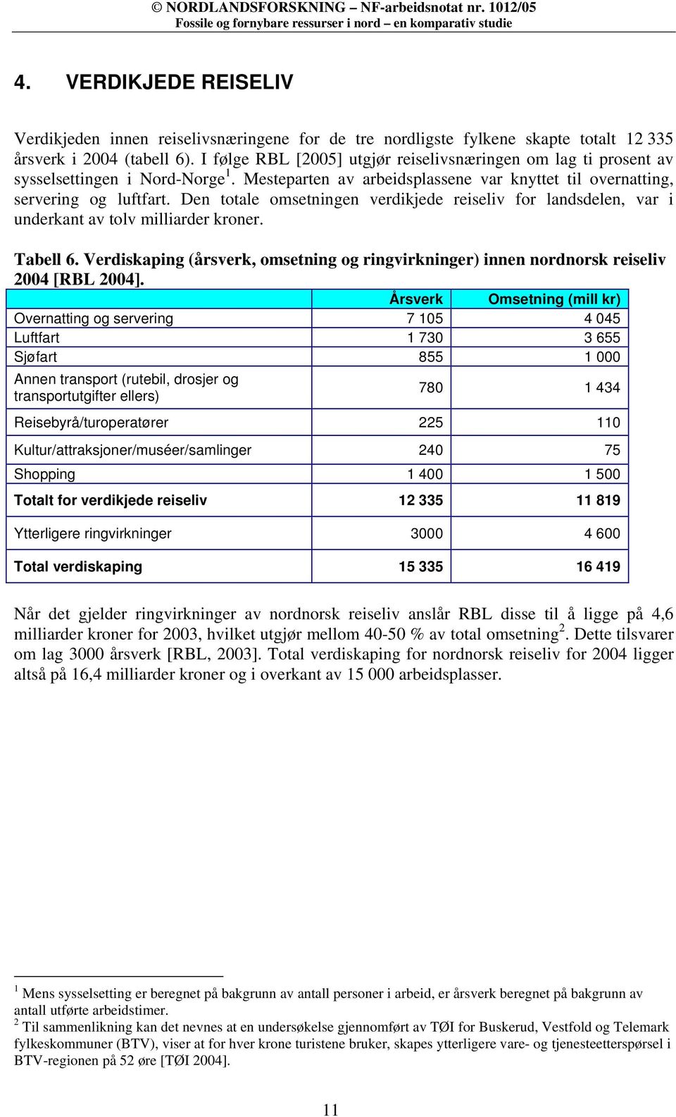 Den totale omsetningen verdikjede reiseliv for landsdelen, var i underkant av tolv milliarder kroner. Tabell 6.