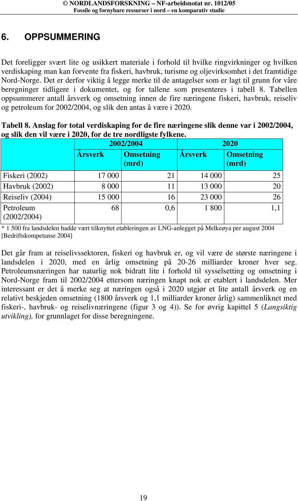 Tabellen oppsummerer antall årsverk og omsetning innen de fire næringene fiskeri, havbruk, reiseliv og petroleum for 2002/2004, og slik den antas å være i 2020. Tabell 8.