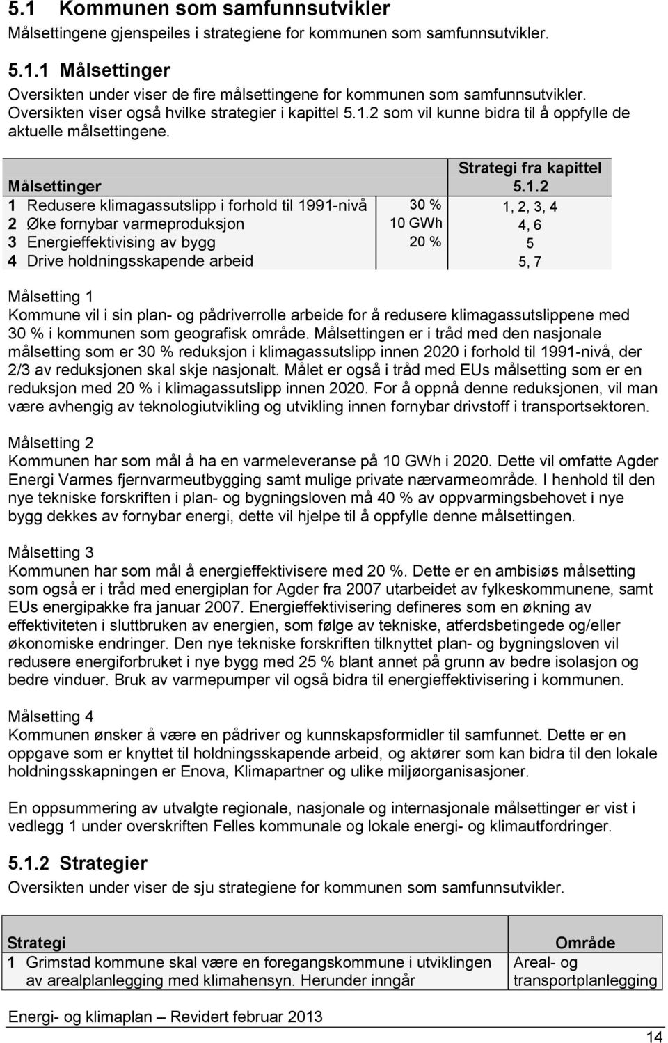 Målsettinger 1 Redusere klimagassutslipp i forhold til 1991-nivå 2 Øke fornybar varmeproduksjon 3 Energieffektivising av bygg 4 Drive holdningsskapende arbeid 30 % 10 GWh 20 % Strategi fra kapittel 5.