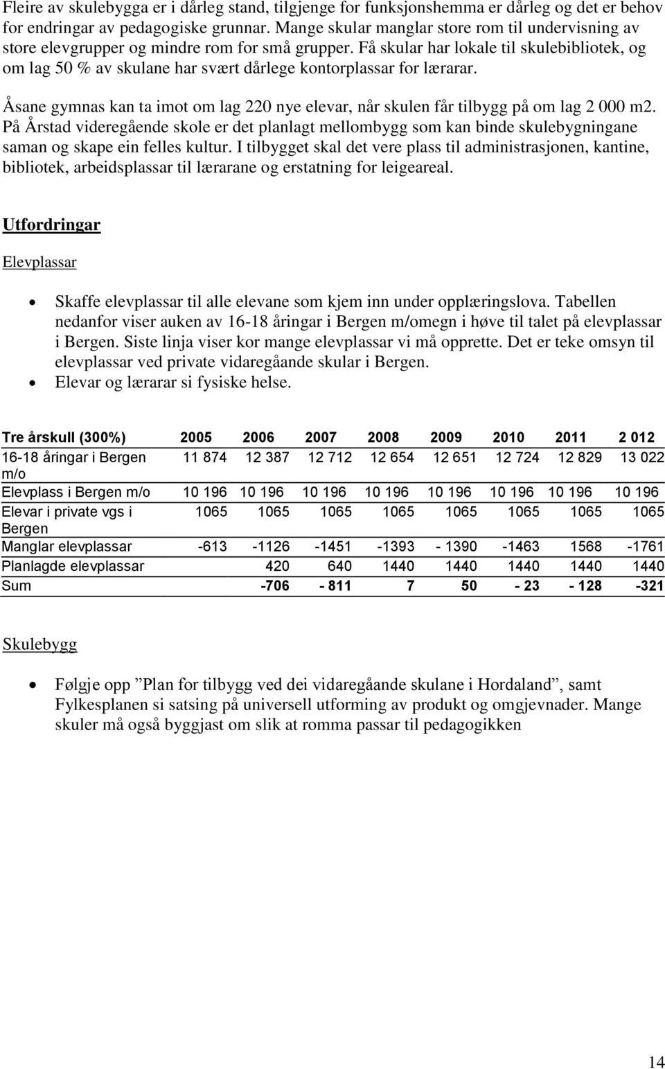 Få skular har lokale til skulebibliotek, og om lag 50 % av skulane har svært dårlege kontorplassar for lærarar.