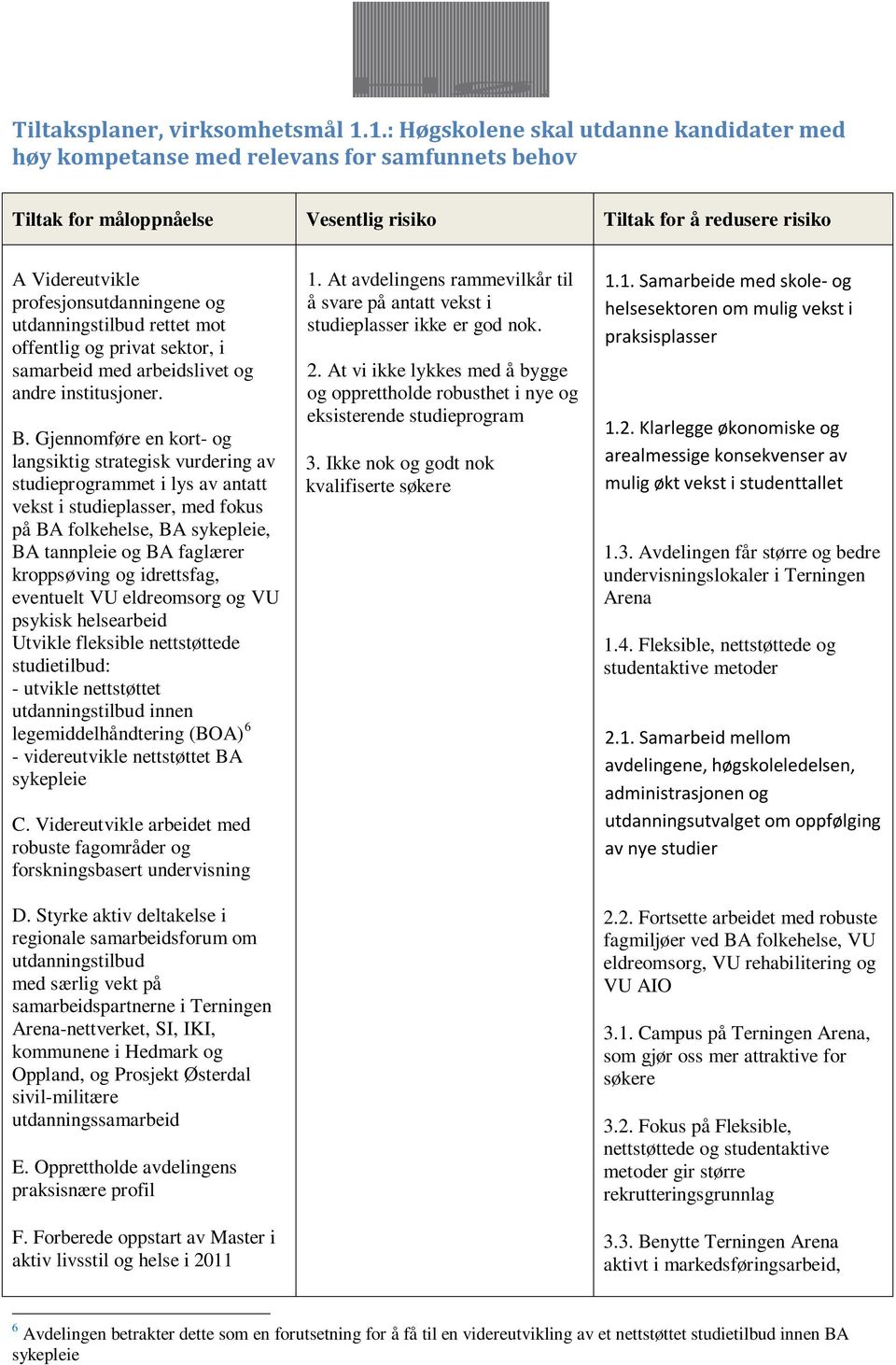 profesjonsutdanningene og utdanningstilbud rettet mot offentlig og privat sektor, i samarbeid med arbeidslivet og andre institusjoner. B.