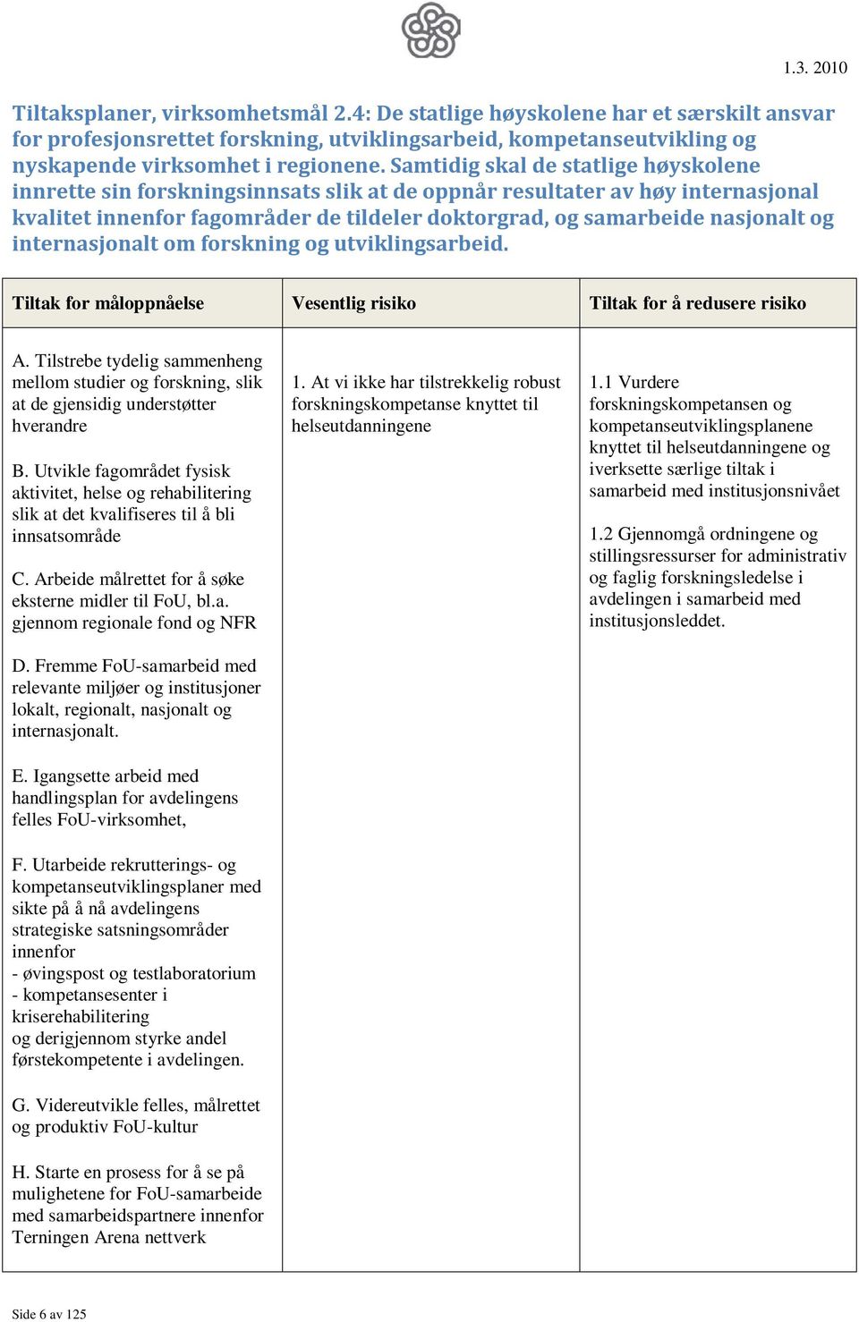 internasjonalt om forskning og utviklingsarbeid. Tiltak for måloppnåelse Vesentlig risiko Tiltak for å redusere risiko A.