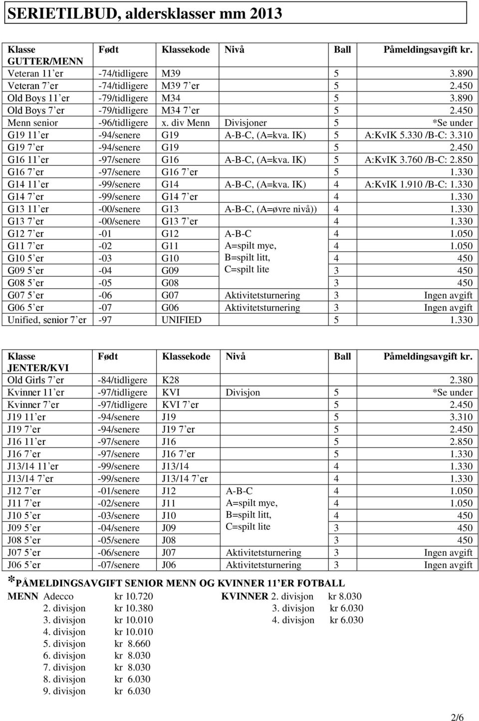 IK) 5 A:KvIK 5.330 /B-C: 3.310 G19 7 er -94/senere G19 5 2.450 G16 11 er -97/senere G16 A-B-C, (A=kva. IK) 5 A:KvIK 3.760 /B-C: 2.850 G16 7 er -97/senere G16 7 er 5 1.