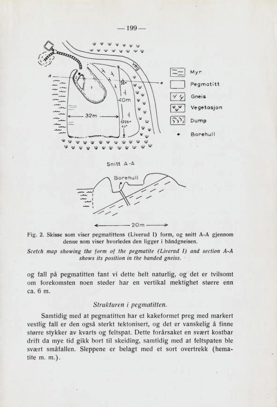 Scetch map showing the form of the pegmatite (Liverud I) and section A-A shows its position in the banded gneiss.