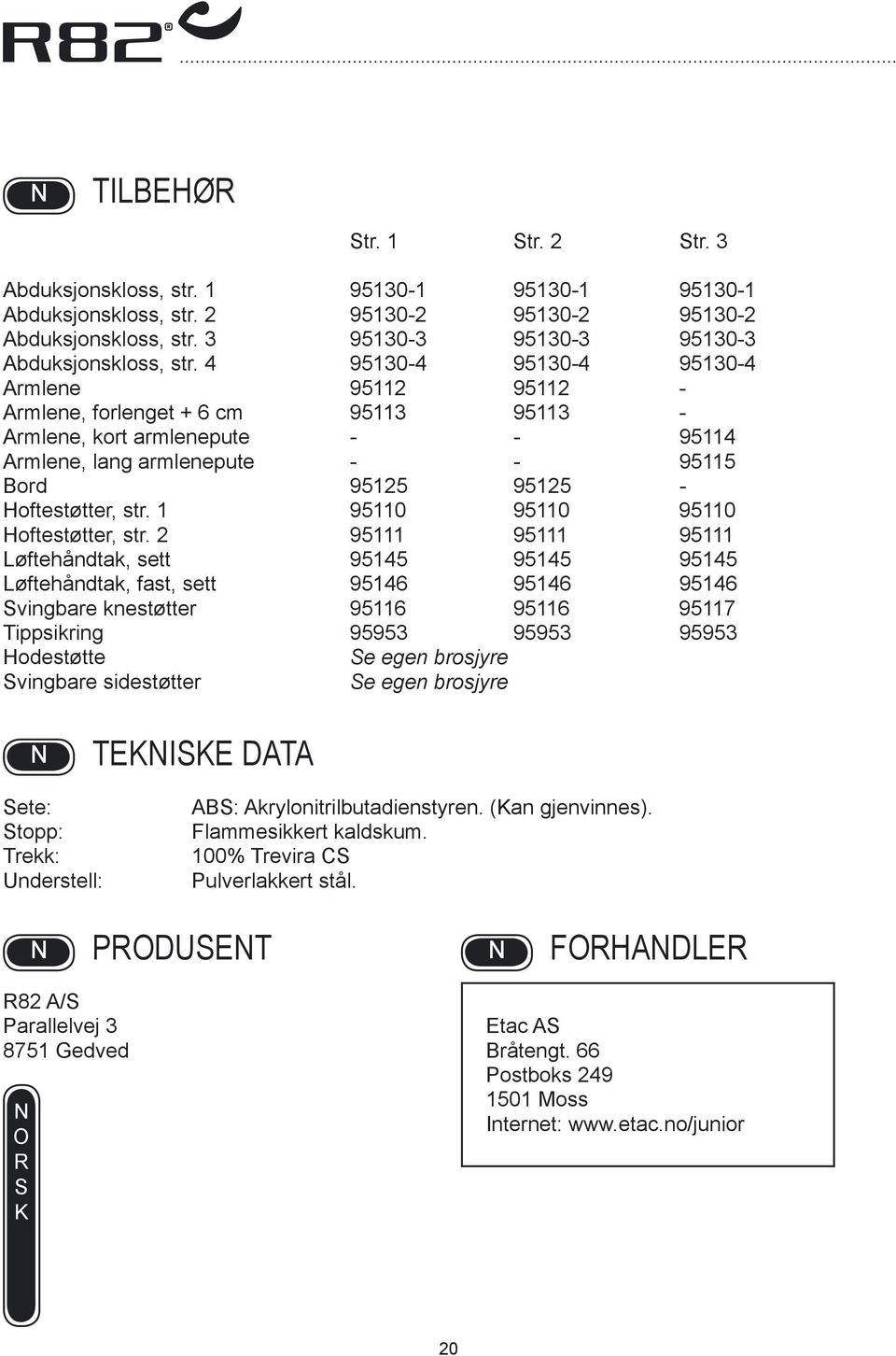 1 95110 95110 95110 Hoftestøtter, str.