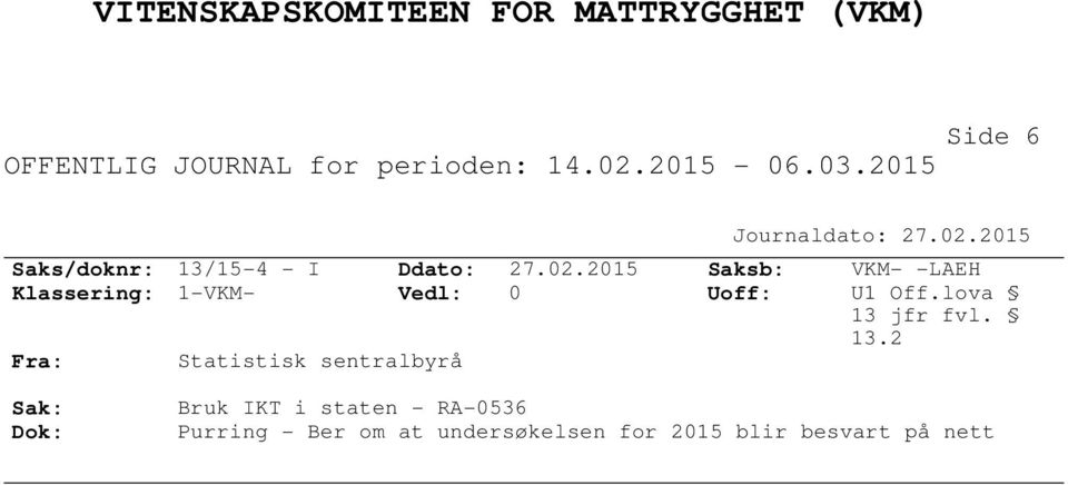 2015 Saksb: VKM- -LAEH U1 Off.lova 13 