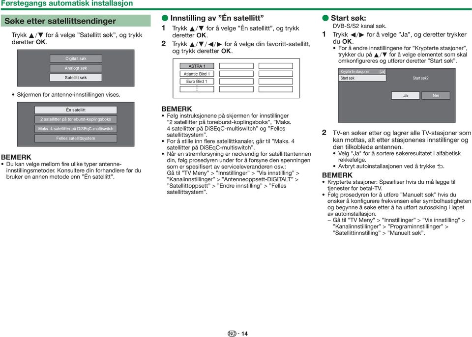Atlantic Bird 1 Euro Bird 1 E Start søk: DVB-S/S2 kanal søk. 1 Trykk c/d for å velge Ja, og deretter trykker du ;.