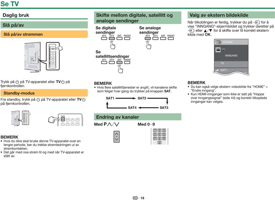 CH-liste Se satellittsendinger TV INNGANG Kan skiftes Trykk på a på TV-apparatet eller >a på fjernkontrollen. Standby-modus Fra standby, trykk på a på TV-apparatet eller >a på fjernkontrollen.