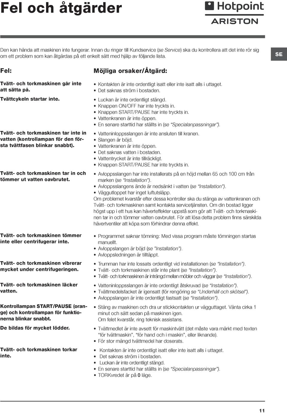 SE Fel: Tvätt- och torkmaskinen går inte att sätta på. Tvättcykeln startar inte. Tvätt- och torkmaskinen tar inte in vatten (kontrollampan för den första tvättfasen blinkar snabbt).