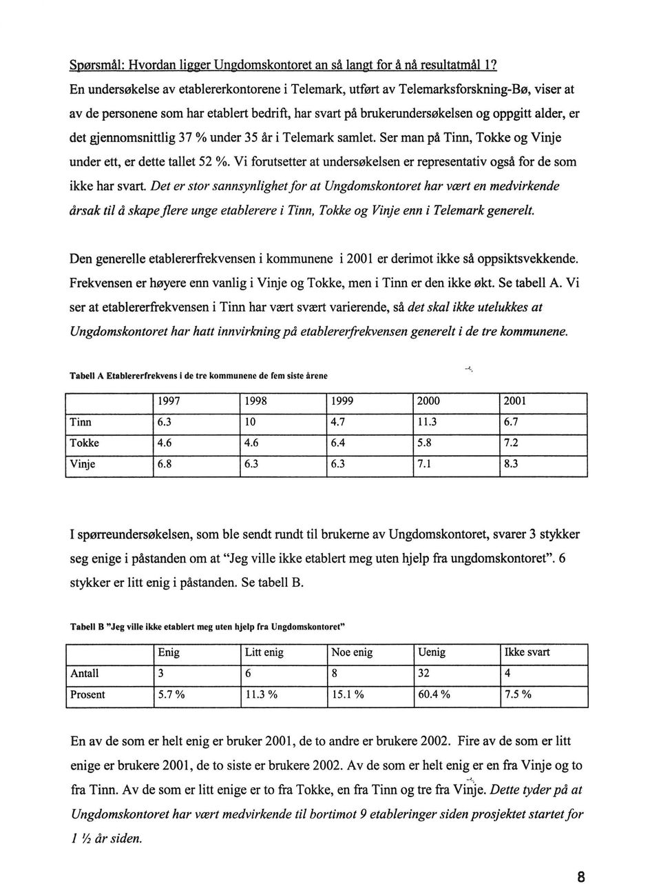 gjennomsnittlig 37% under 35 år i Telemark samlet. Ser man på Tinn, Tokke og Vinje under ett, er dette tallet 52 %. Vi forutsetter at undersøkelsen er representativ også for de som ikke har svart.