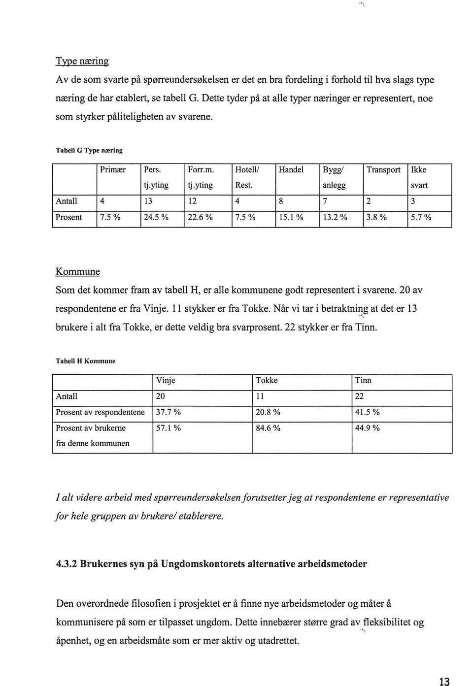 anlegg svart Antall 4 13 12 4 8 7 2 3 Prosent 7.5% 24.5% 22.6% 7.5% 15.1% 13.2% 3.8% 5.7% Kommune Som det kommer fram av tabell H, er alle kommunene godt representert i svarene.