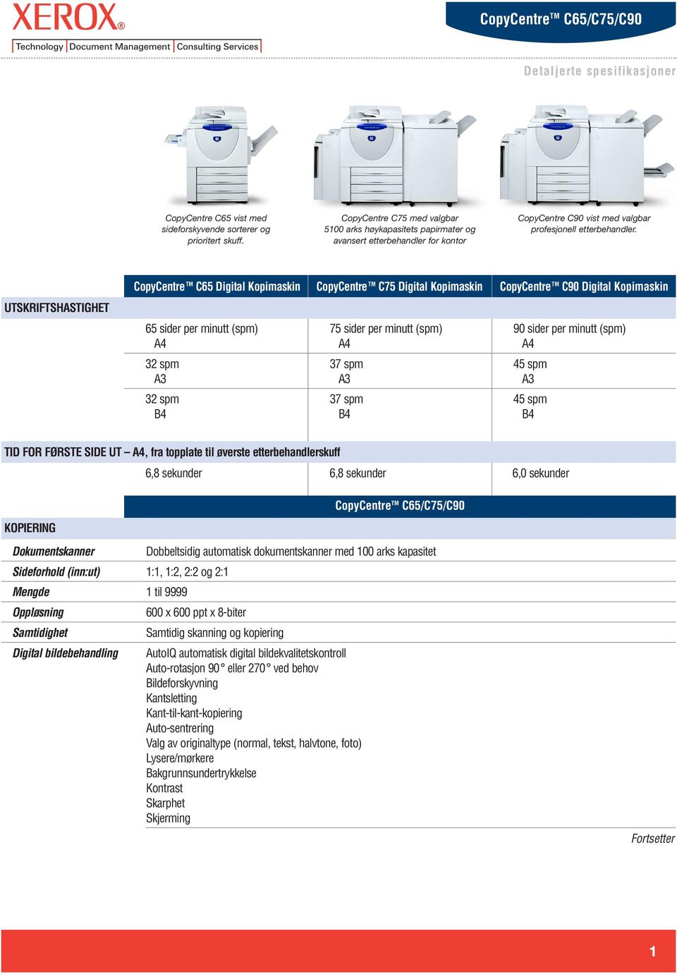 UTSKRIFTSHASTIGHET CopyCentre TM C65 Digital Kopimaskin CopyCentre TM C75 Digital Kopimaskin CopyCentre TM C90 Digital Kopimaskin 65 sider per minutt (spm) A4 32 spm A3 32 spm B4 75 sider per minutt