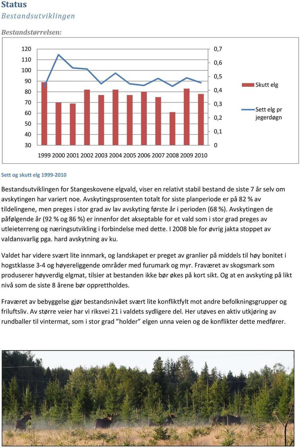 Avskytingsprosenten totalt for siste planperiode er på 82 % av tildelingene, men preges i stor grad av lav avskyting første år i perioden (68 %).