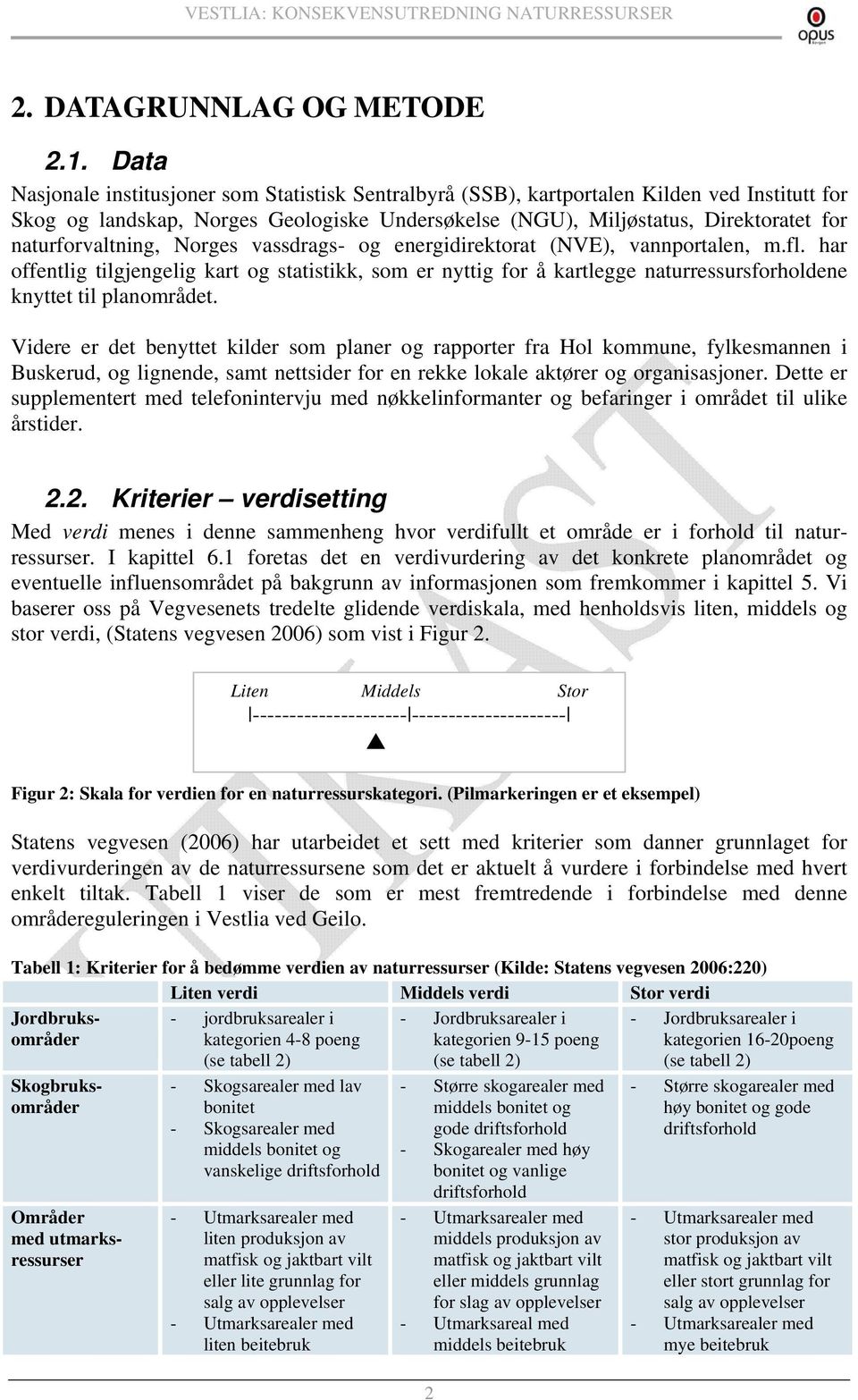 naturforvaltning, Norges vassdrags- og energidirektorat (NVE), vannportalen, m.fl.