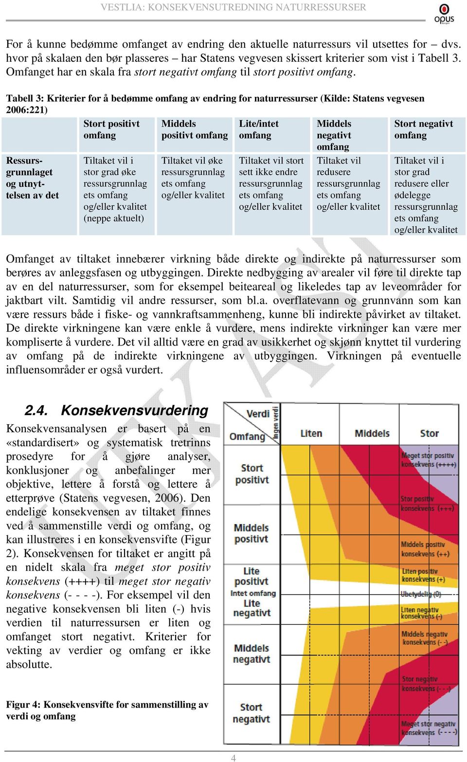 Tabell 3: Kriterier for å bedømme omfang av endring for naturressurser (Kilde: Statens vegvesen 2006:221) Stort positivt omfang Middels positivt omfang Lite/intet omfang Middels negativt omfang Stort