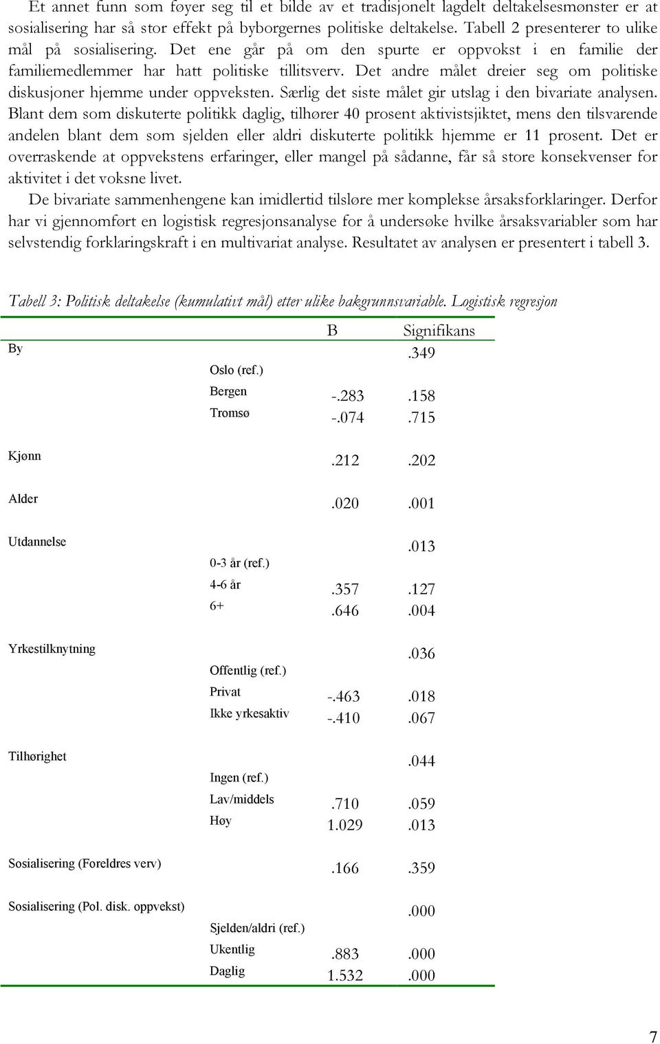 Det andre målet dreier seg om politiske diskusjoner hjemme under oppveksten. Særlig det siste målet gir utslag i den bivariate analysen.