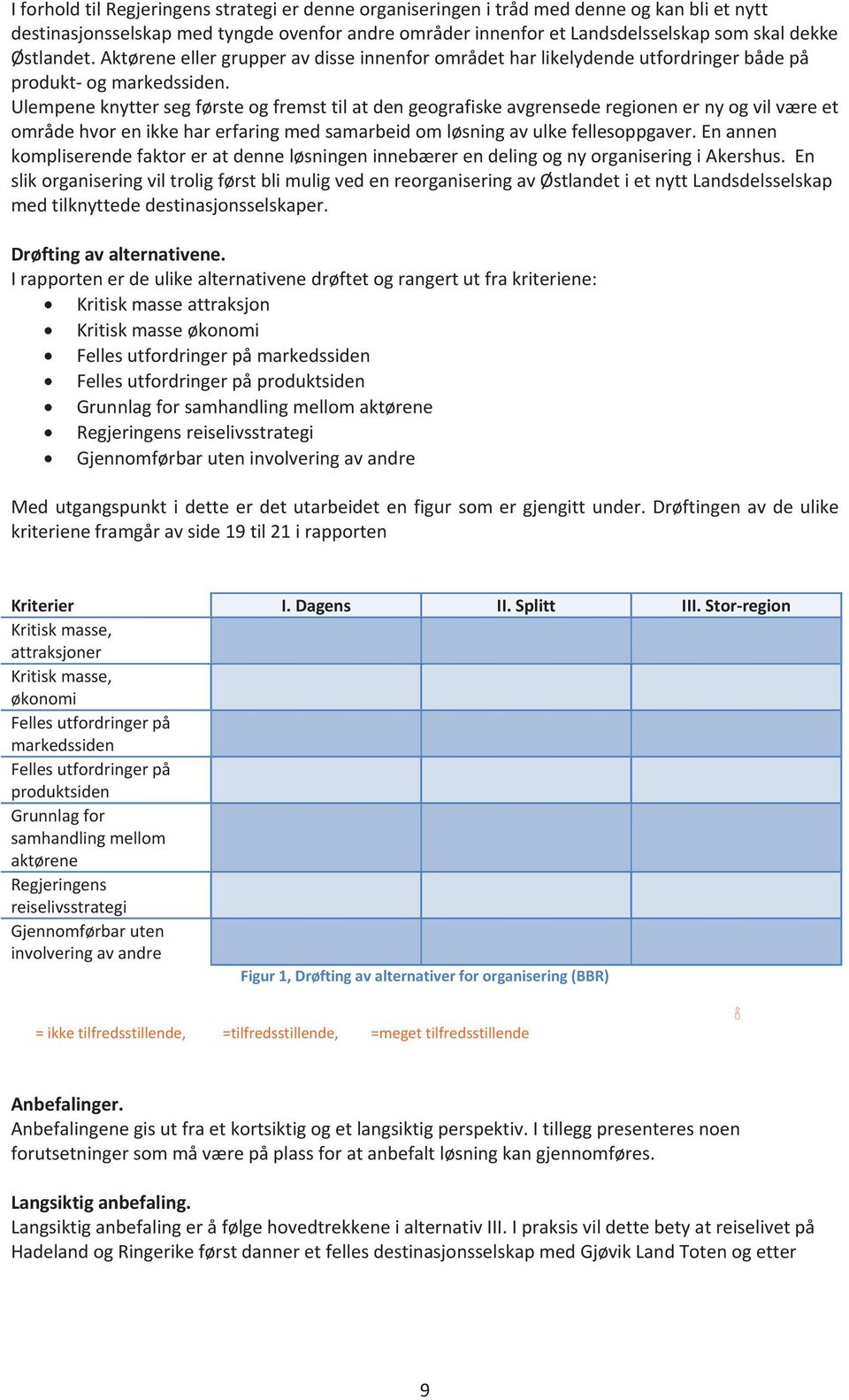 Ulempeneknyttersegførsteogfremsttilatdengeografiskeavgrensederegionenernyogvilværeet områdehvorenikkeharerfaringmedsamarbeidomløsningavulkefellesoppgaver.