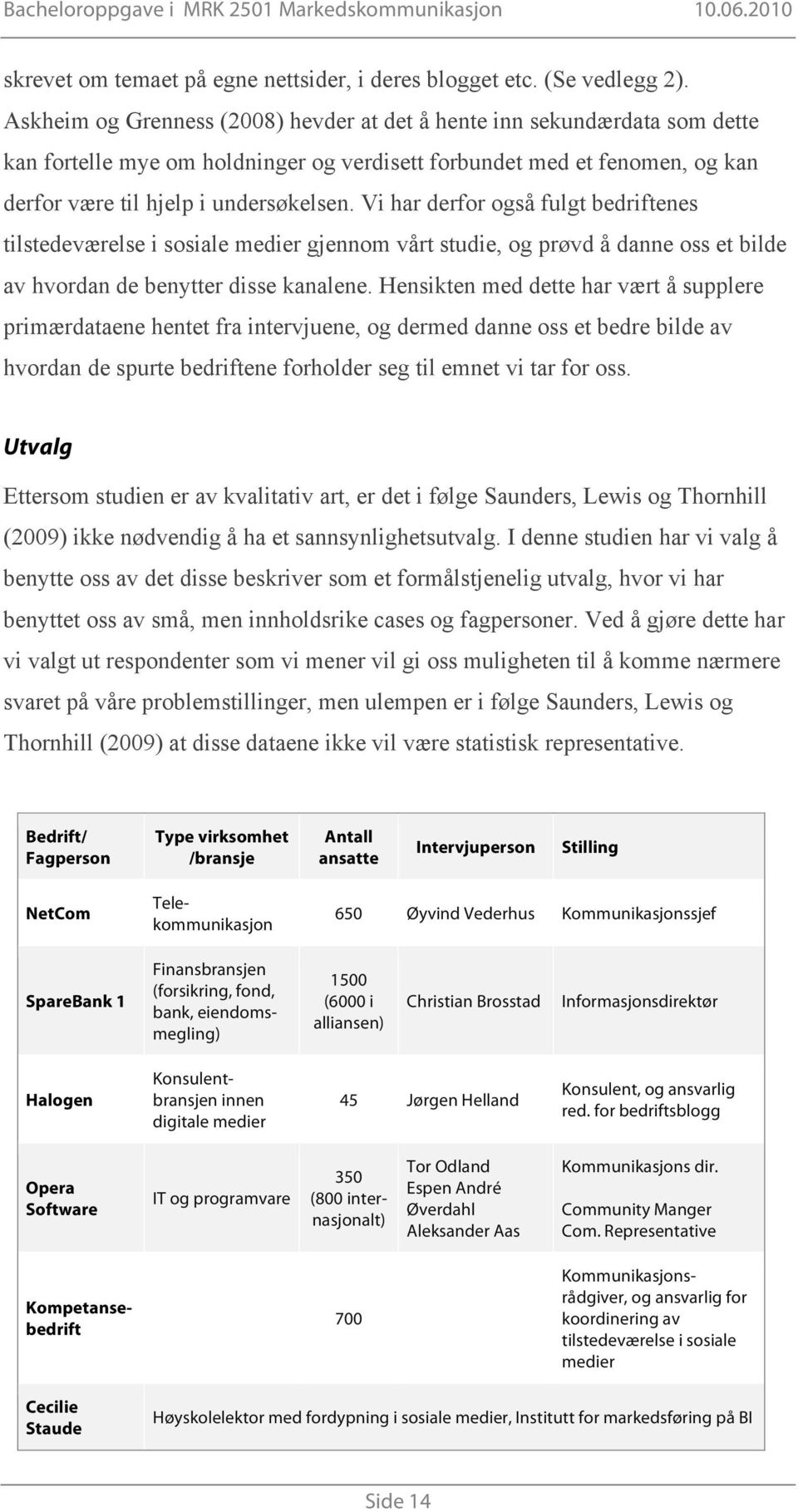 Vi har derfor også fulgt bedriftenes tilstedeværelse i sosiale medier gjennom vårt studie, og prøvd å danne oss et bilde av hvordan de benytter disse kanalene.