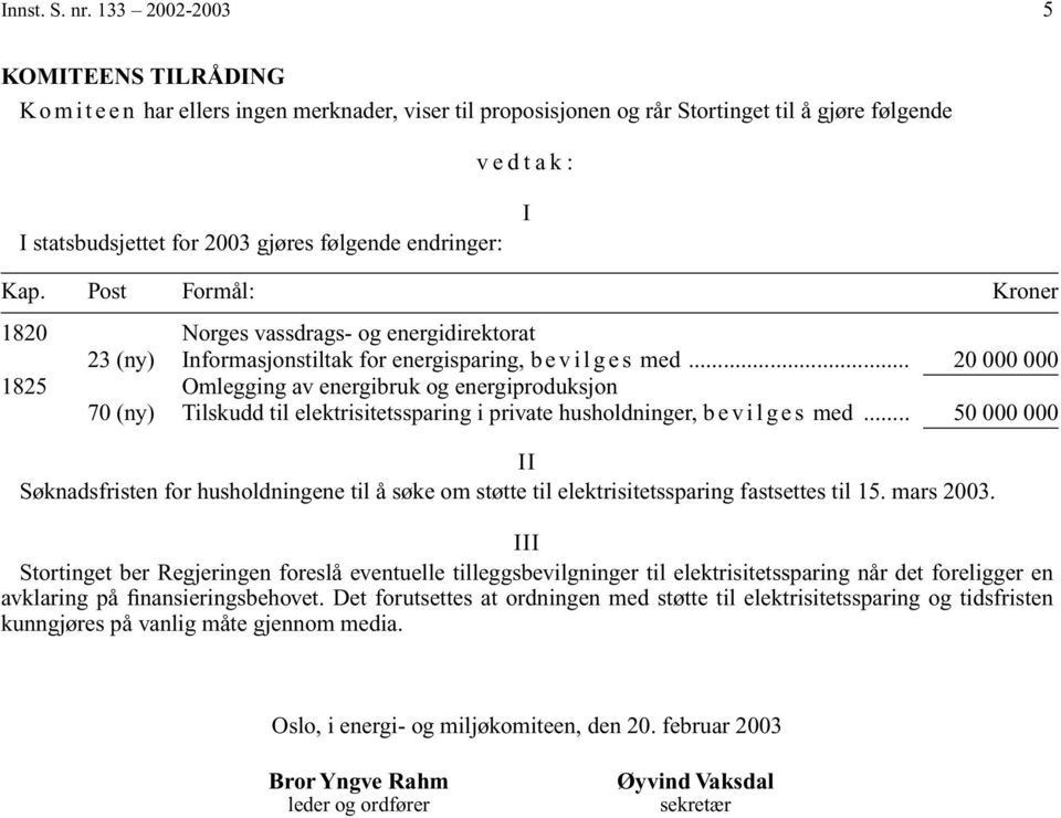 Kap. Post Formål: Kroner 1820 Norges vassdrags- og energidirektorat 23 (ny) Informasjonstiltak for energisparing, bevilges med.