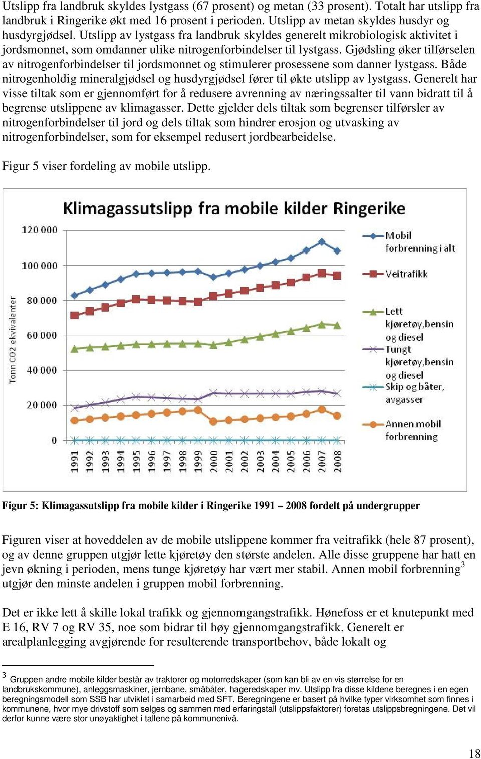 Gjødsling øker tilførselen av nitrogenforbindelser til jordsmonnet og stimulerer prosessene som danner lystgass. Både nitrogenholdig mineralgjødsel og husdyrgjødsel fører til økte utslipp av lystgass.