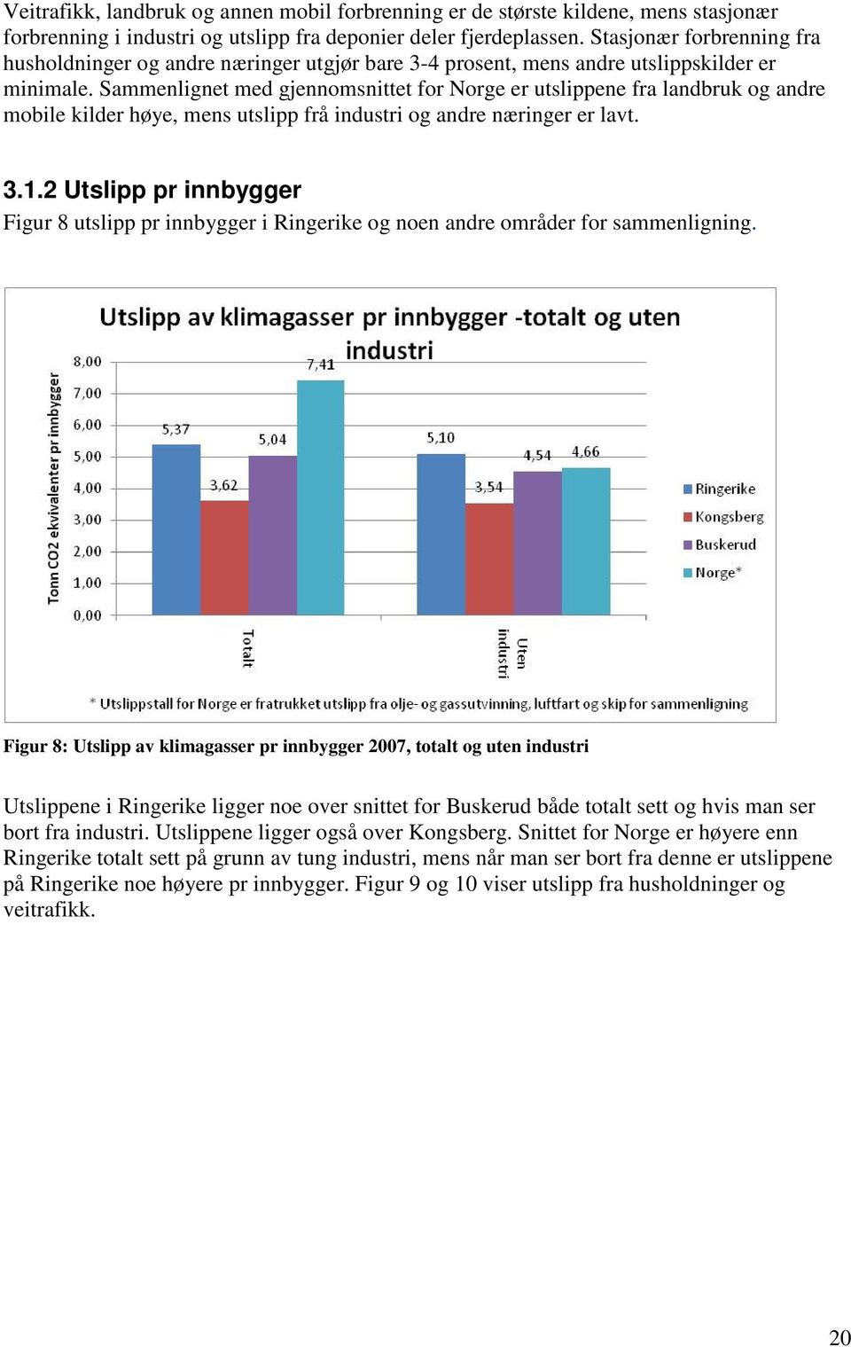 Sammenlignet med gjennomsnittet for Norge er utslippene fra landbruk og andre mobile kilder høye, mens utslipp frå industri og andre næringer er lavt. 3.1.