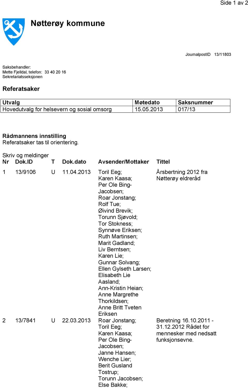 2013 Toril Eeg; Karen Kaasa; Per Ole Bing- Jacobsen; Roar Jonstang; Rolf Tue; Øivind Brevik; Torunn Sjøvold; Tor Stokness; Synnøve Eriksen; Ruth Martinsen; Marit Gadland; Liv Berntsen; Karen Lie;