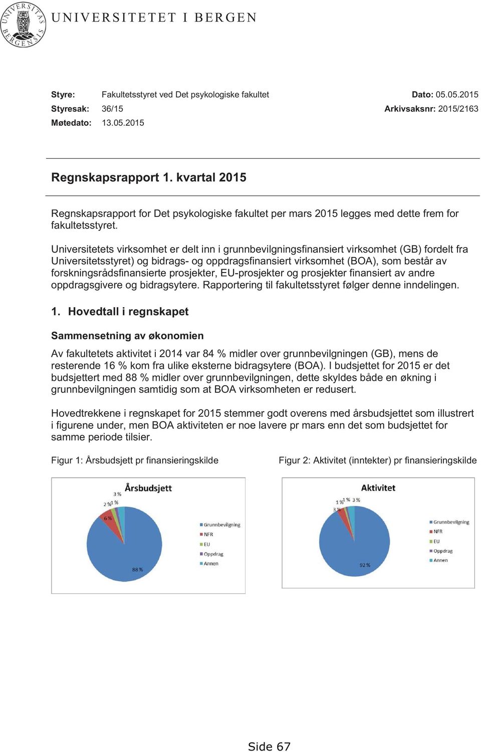 Universitetets virksomhet er delt inn i grunnbevilgningsfinansiert virksomhet (GB) fordelt fra Universitetsstyret) og bidrags- og oppdragsfinansiert virksomhet (BOA), som består av