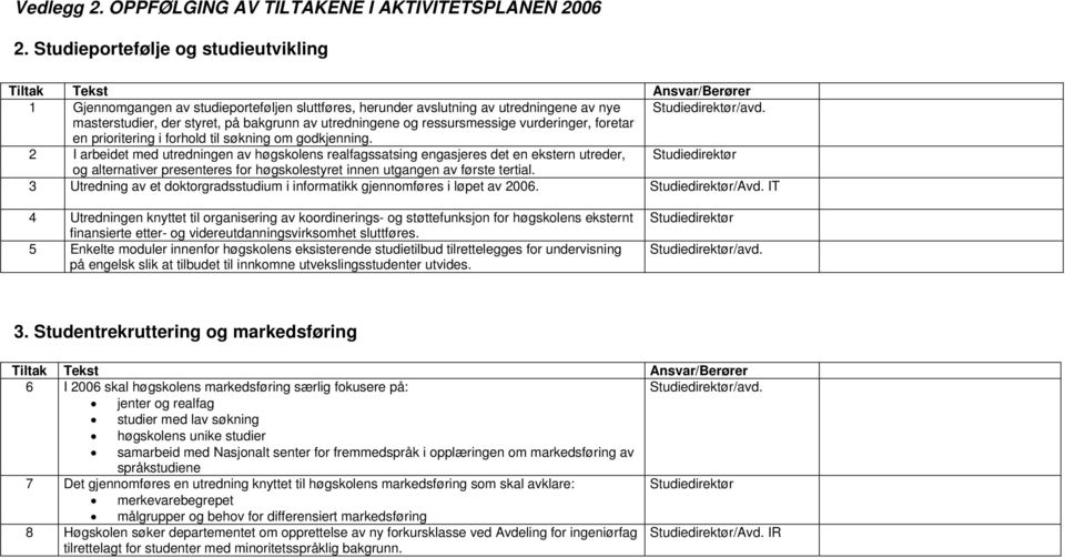 masterstudier, der styret, på bakgrunn av utredningene og ressursmessige vurderinger, foretar en prioritering i forhold til søkning om godkjenning.