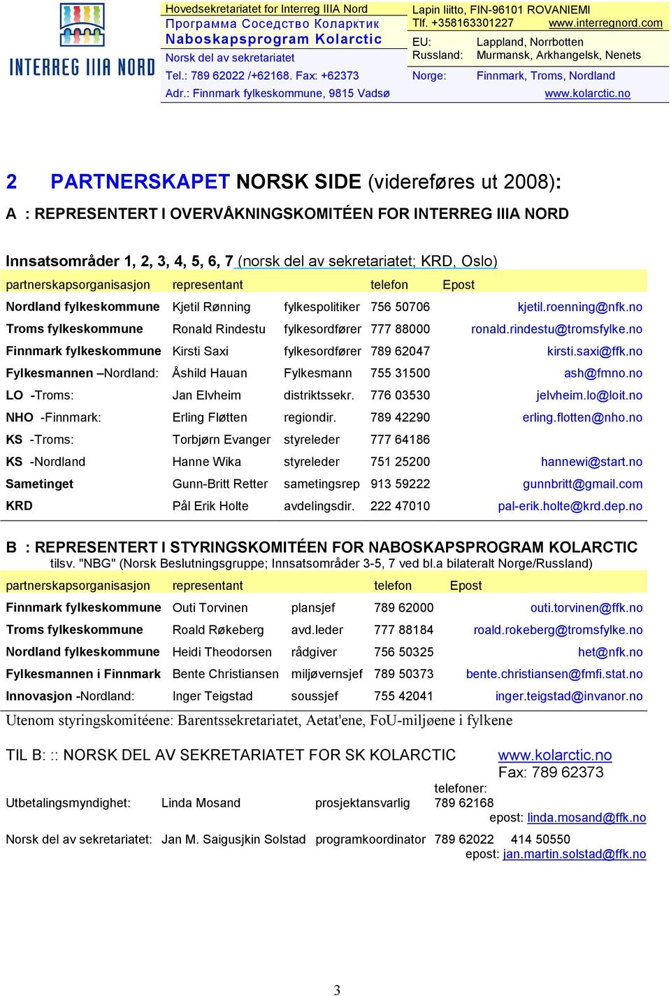 : Finnmark fylkeskommune, 9815 Vadsø 2 PARTNERSKAPET NORSK SIDE (videreføres ut 2008): A : REPRESENTERT I OVERVÅKNINGSKOMITÉEN FOR INTERREG IIIA NORD Innsatsområder 1, 2, 3, 4, 5, 6, 7 (norsk del av