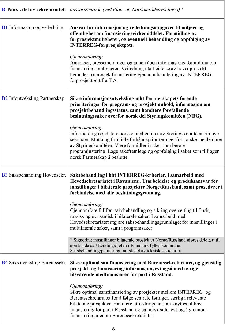 Veiledning utarbeidelse av hovedprosjekt, herunder forprosjektfinansiering gjennom handtering av INTERREGforprosjektpott fra T.A.